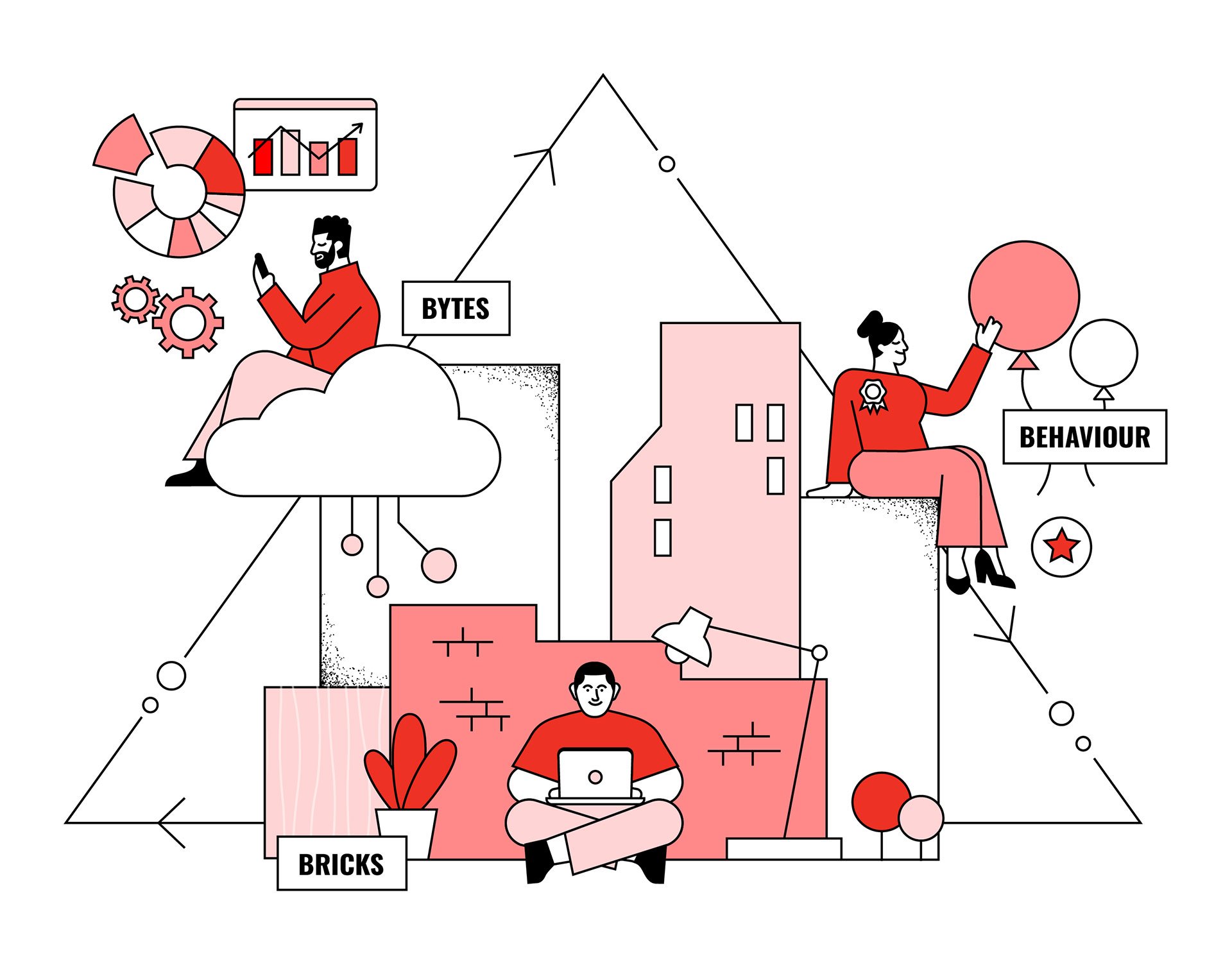 Activity Based Working Design Bricks Bytes Behaviour