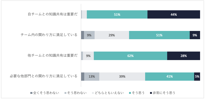 HWS_data3
