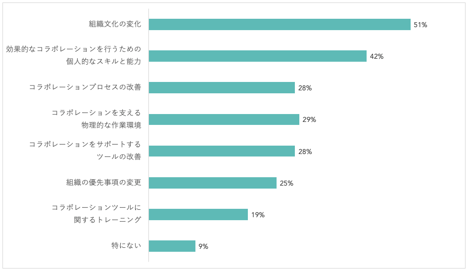 HWS_data4