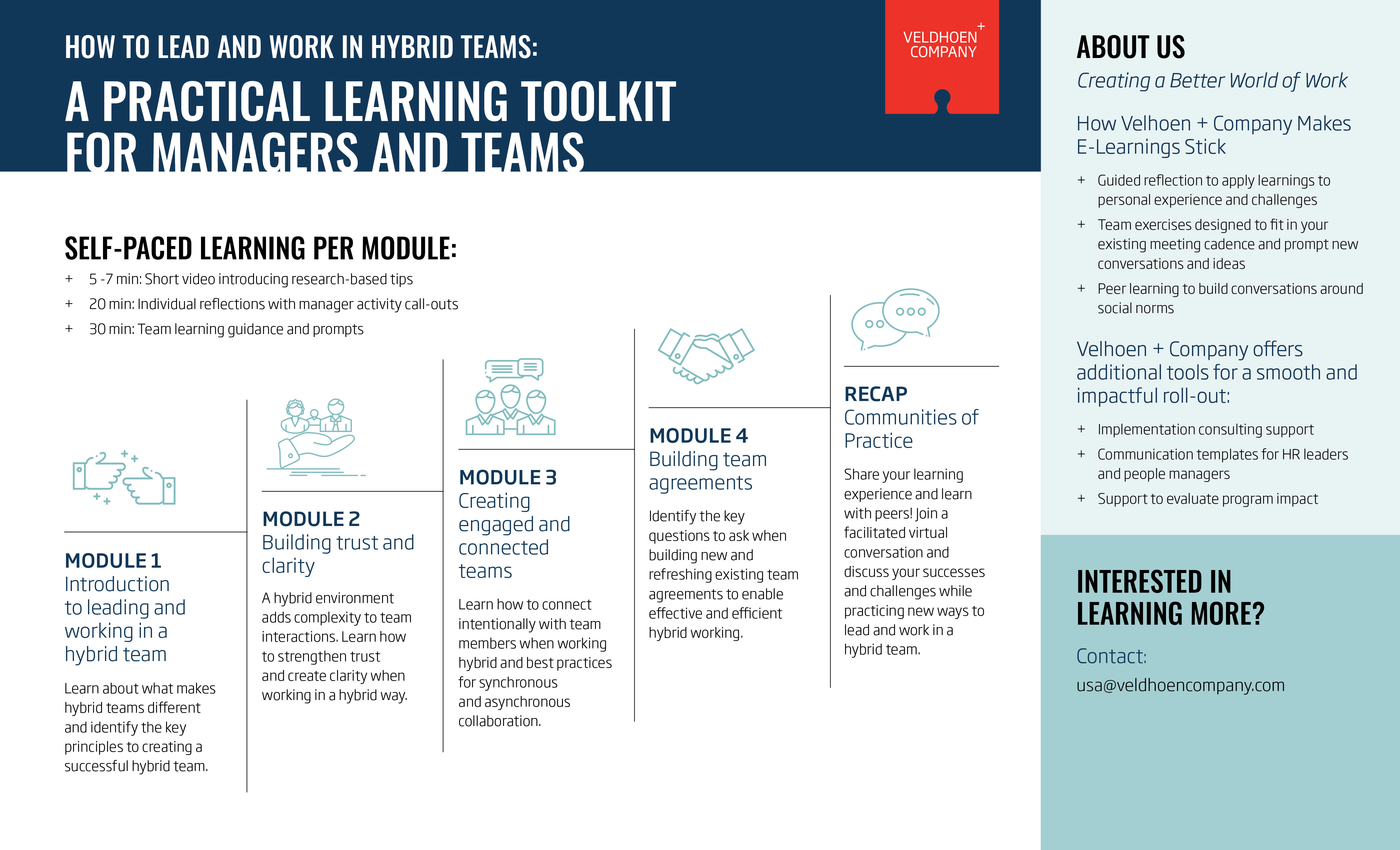 Hybrid Toolkit Placemat_No QR