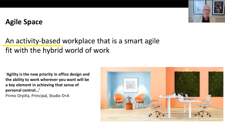 Agile Space - Activity Based Working
