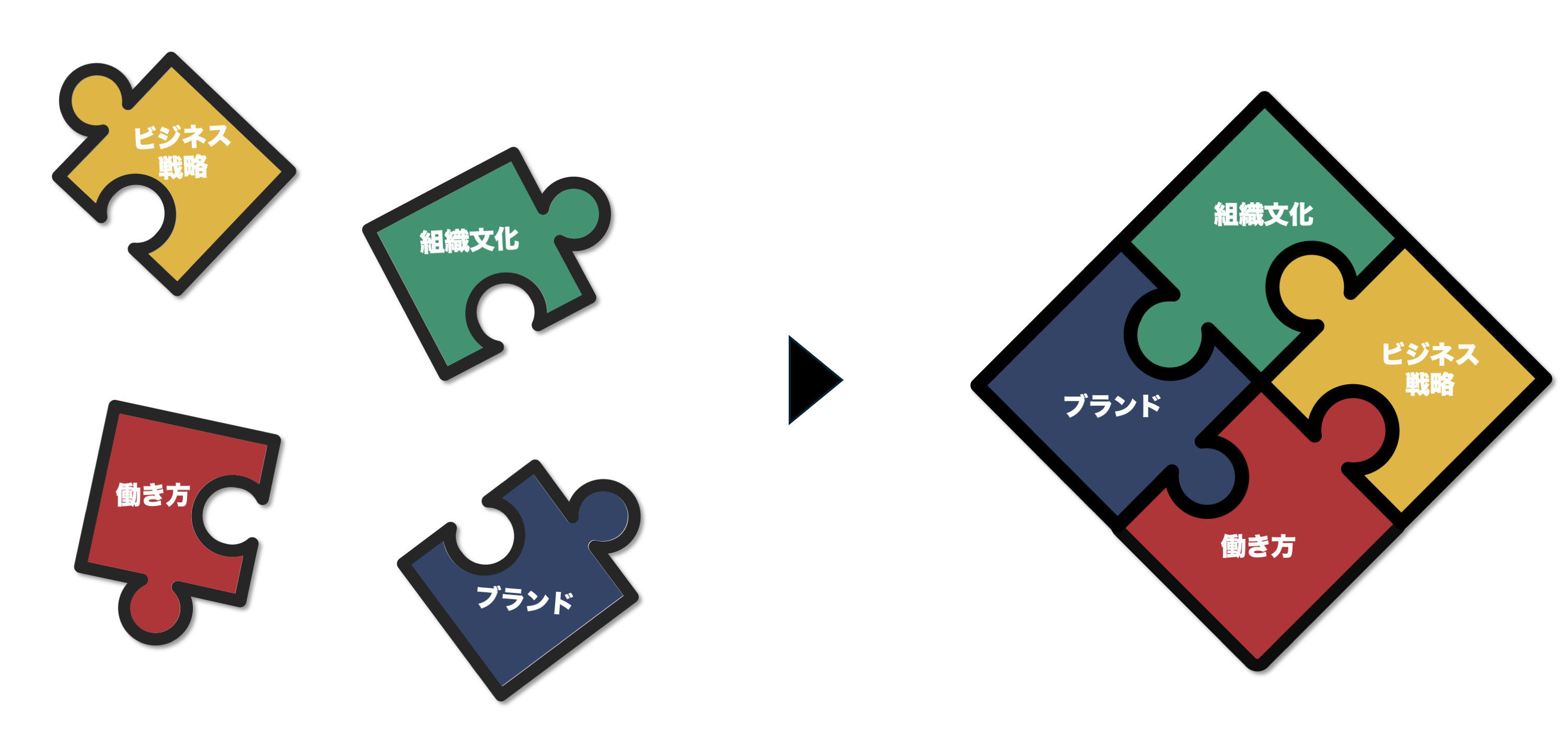 Puzzle-1